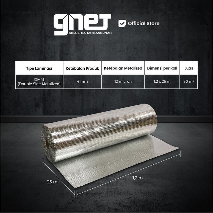 Gnet Foil Peredam Panas - Bubble Alumunium Insulasi Atap