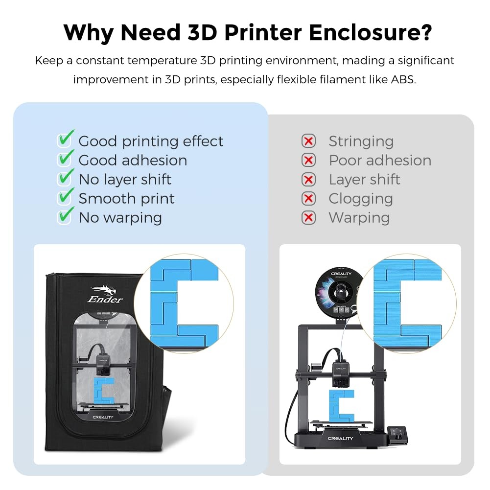CREALITY 3D Printer Enclosure For Ender-3 Ender-3 Neo Ender-3 V2 Safe Quick Easy Installation 3D Pri
