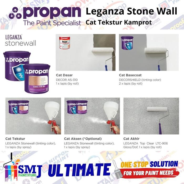 Terbaik Cat Tembok Texture Motif Batu Alam Propan Leganza Stonewall 100% Ori