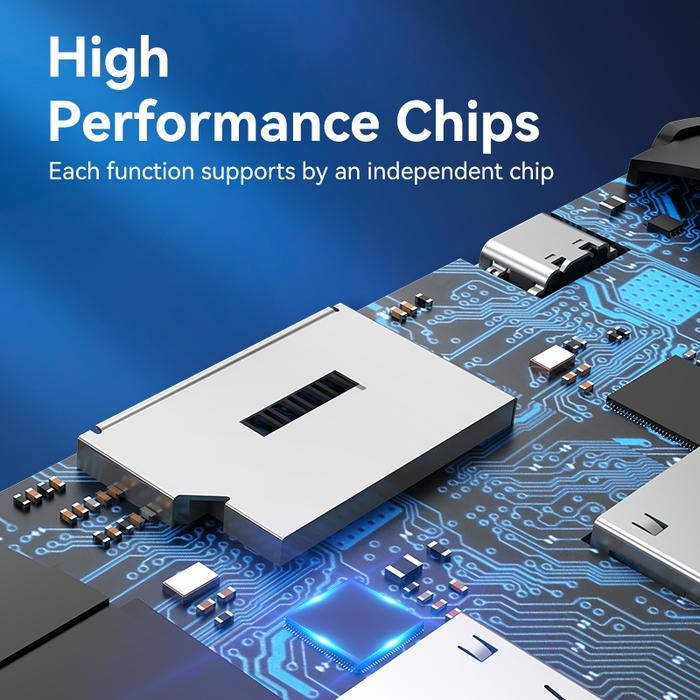 Vention Multiport Hub Usb Type C Hdmi Usb 3.0 Card Reader Tf Sd Power Delivery