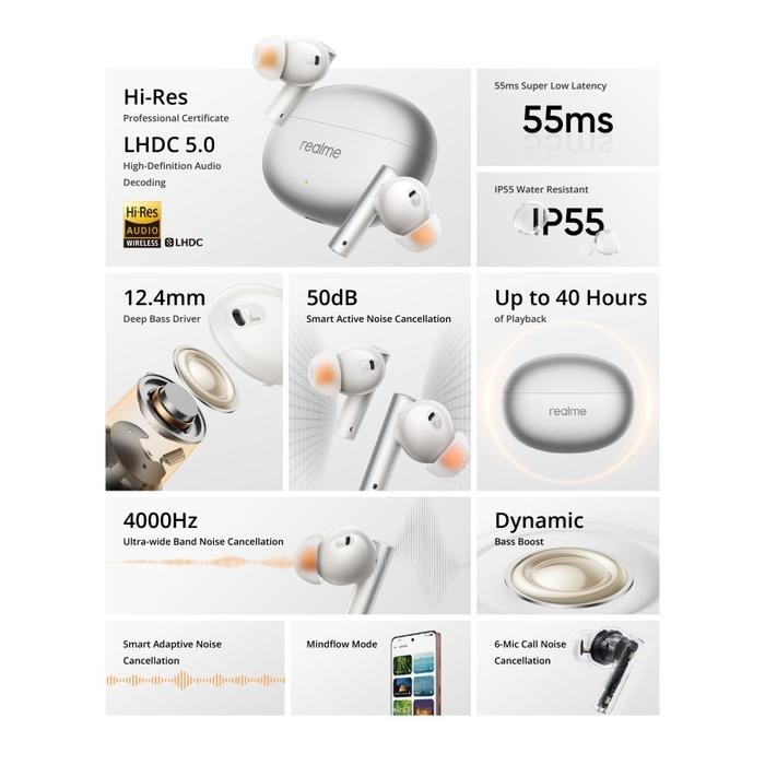 Realme Buds Air 6 TWS Bluetooth Earbuds Earphone