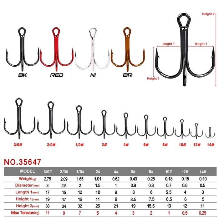 Promo Wadejig Treble Hook Wadejig Treble Hook 5Pcs