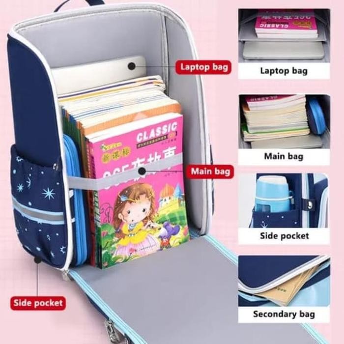 

Delta - Tas Sekolah Anak Perempuan Laki-laki Import/ Ransel Sekolah Orthopedic Anak SD SMP SMA/