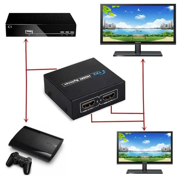 Hdmi Splitter 2 Ports / Hdmi Splitter Accessories