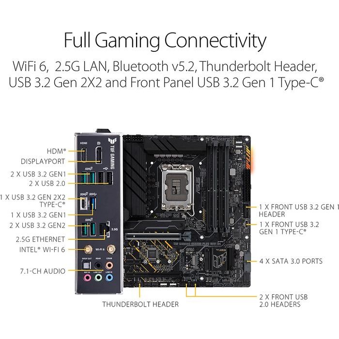 ASUS TUF GAMING B660-PLUS WIFI D4 MOBO B660 LGA1700 DDR4