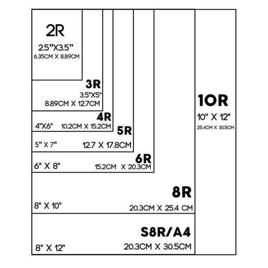 oep6- Starlight Album Foto Keluarga 2R Album Photo Lomo Card Album Photo 2R 200 Slot Album