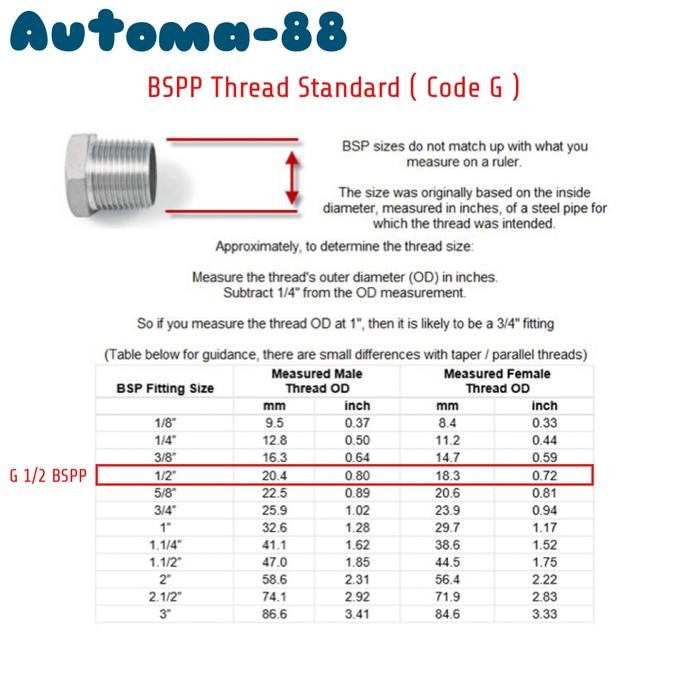 PRESSURE TRANSMITTER 0-400BAR OUTPUT 0-10V 3 WIRE DC 24V 400 BAR