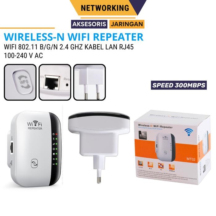 Wifi Router boster Penguat penerima pemancar sinyal WIFI 300Mbps
