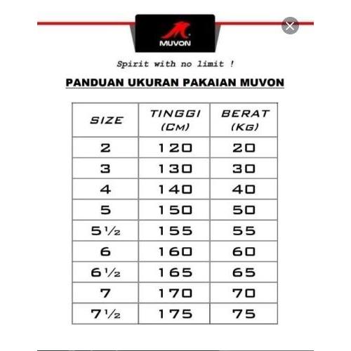 Diskon Karate Baju Kata Powerush Muvon New Autentik