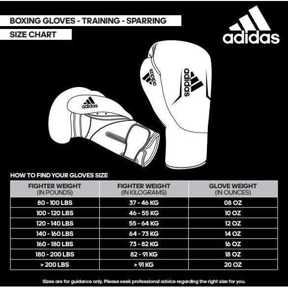 Boxing Gloves Adidas Speed 501 Pro SMU
