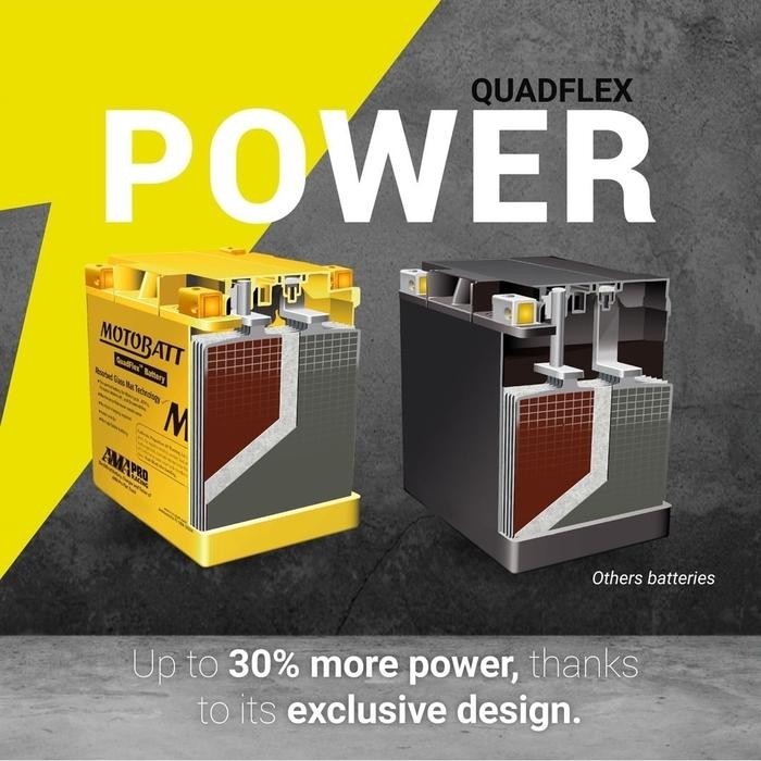 Aki Ktm Duke,Rc 200,250 Motobatt Quadflex Mbtx9U