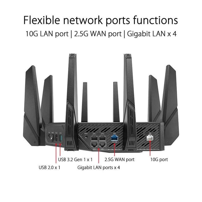 ASUS ROG Rapture GT-AX11000 PRO Tri-Band WiFi 6 gaming router AX11000