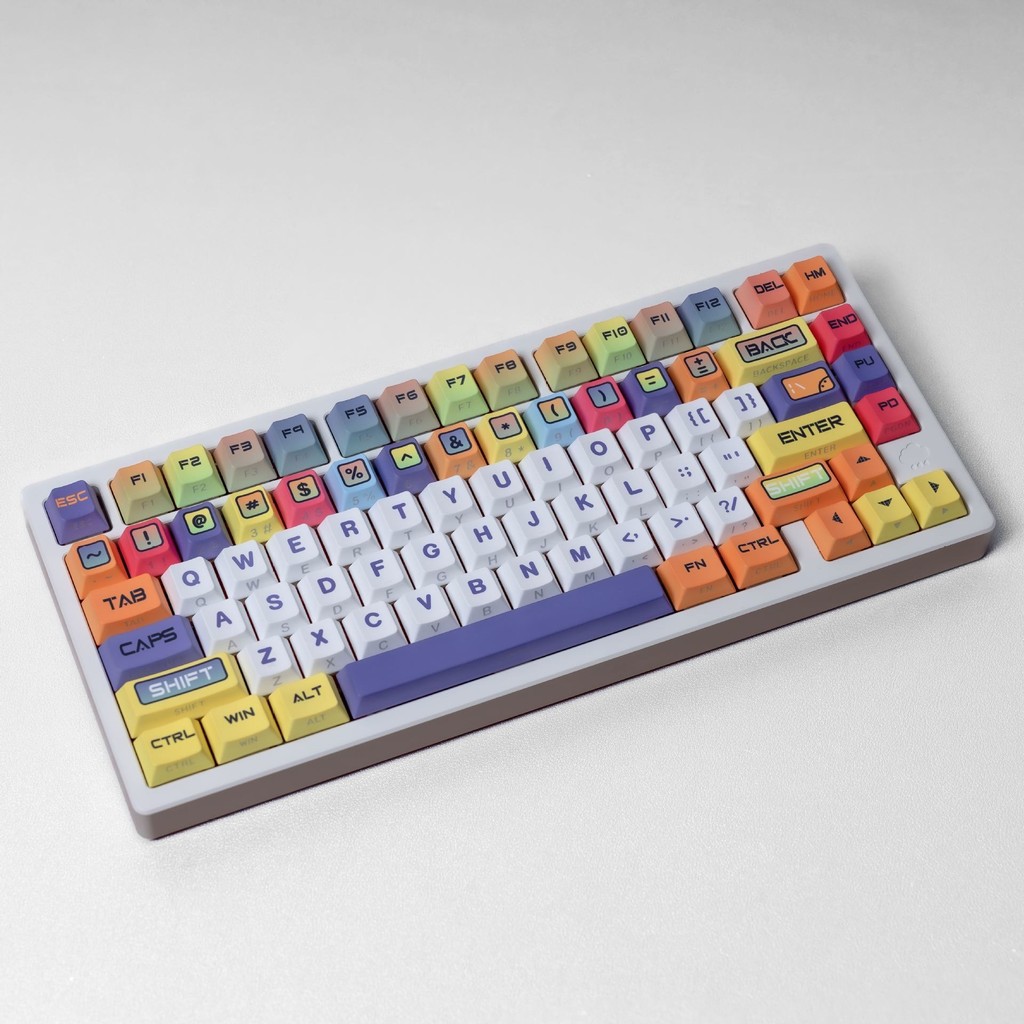 Cartoon R1 Cherry Profile PBT Keycaps Double Shot Backlit Rainbow Color Keycaps,Custom Keycap Set
