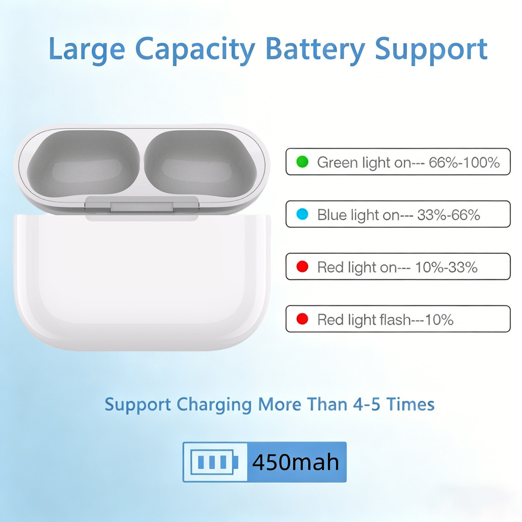 Charger Case Replacement For Airpods Pro 3 Wireless Earbuds Charging Case Wired & Wireless Charging