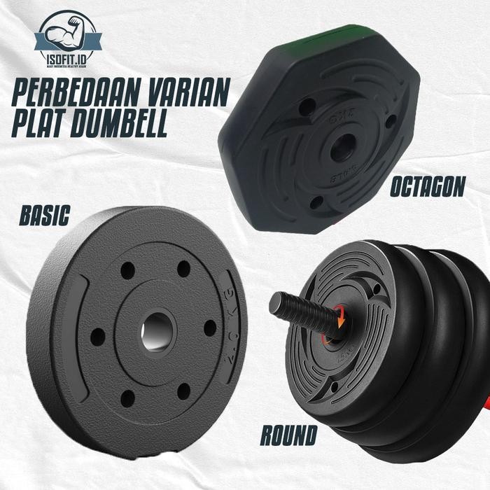 Isofit.id Plat Dumbell Set / Plat Pemberat Dumbell bahan Semen + PVC