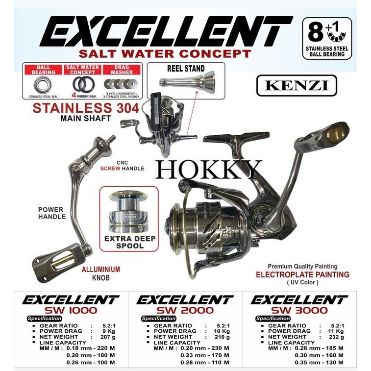 Reel Kenzi Sw Fortune 