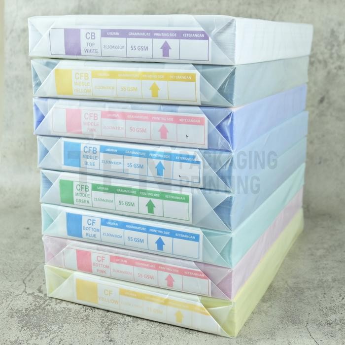 

New Kertas NCR per RIM utk usaha Percetakan Nota / Surat Jalan / Kwitansi