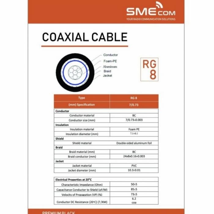 KABEL RG8 SERABUT BLACK SME - KABEL RADIO KOMUNIKASI RG8 SERABUT