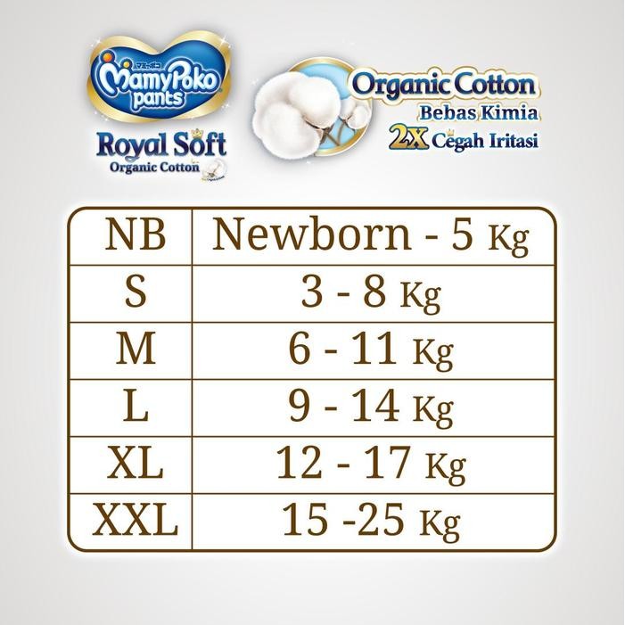 BabYkid- [Gratis Baju Pokojang] Mamypoko Royal Soft Organic Perekat M 72 - 2 Pack