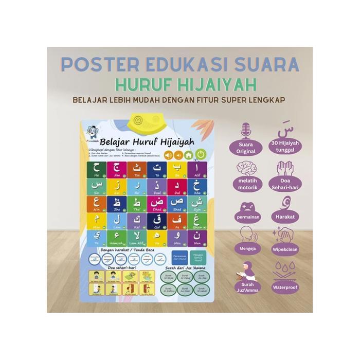 Terbaru Poster Edukasi Suara Hijaiyah / Poster Sound Hijaiyah