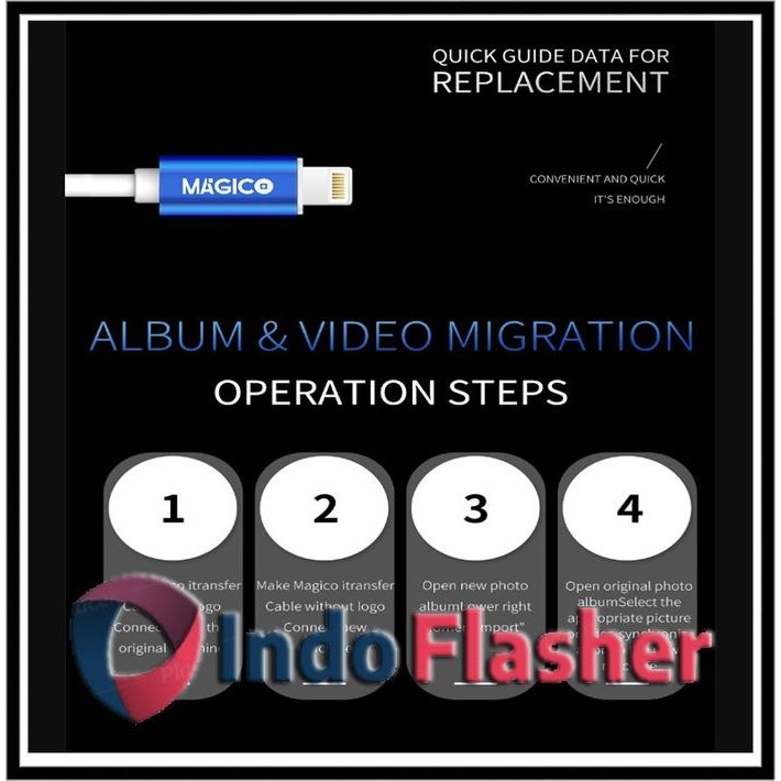 HVHP  Magico Itransfer Cable Kabel Pindah Data Iphone Tanpa Pc