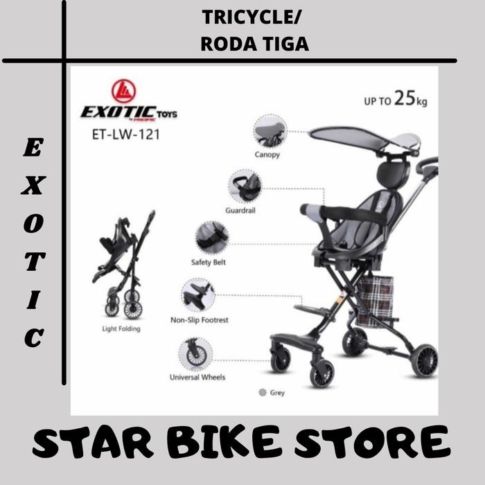 Baby Stroller Dorongan Anak Bayi Kereta Dorong Anak exotic LW 005 LW 121 Pacific LW -212