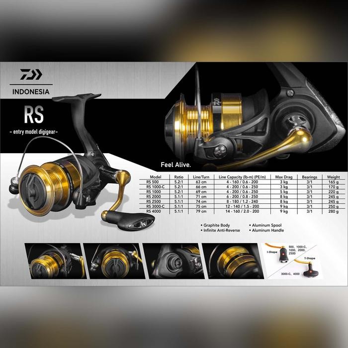DUniaPancingan- Reel Daiwa Rs Reel Ultra Light Reel Ul Reel Pancing Spinning