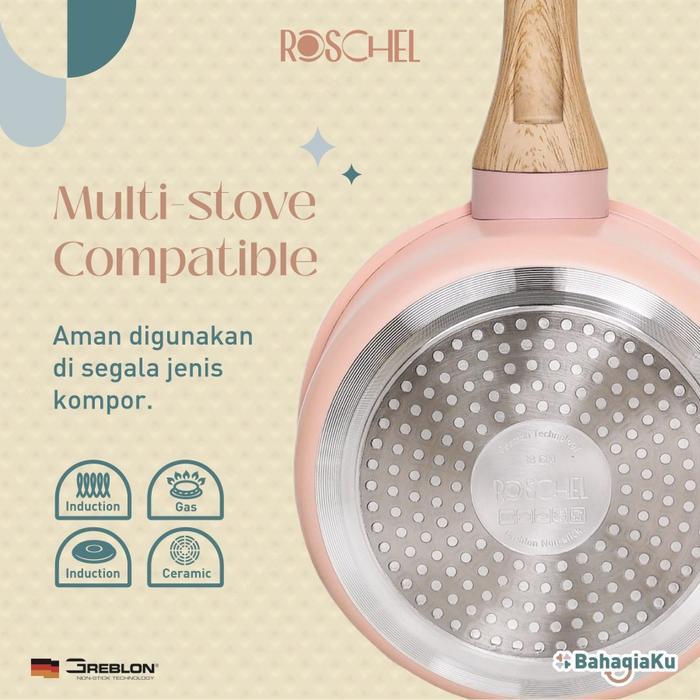 ROSCHEL Fry Pan Ceramic 22 Cm - MORGAN Ceramic Series