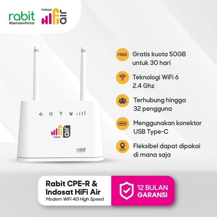 RABIT CPE Modem Wifi Router 4G LTE Indosat Hifi Air - Router Wifi 6 USB Type C Sim Card Free 50 GB