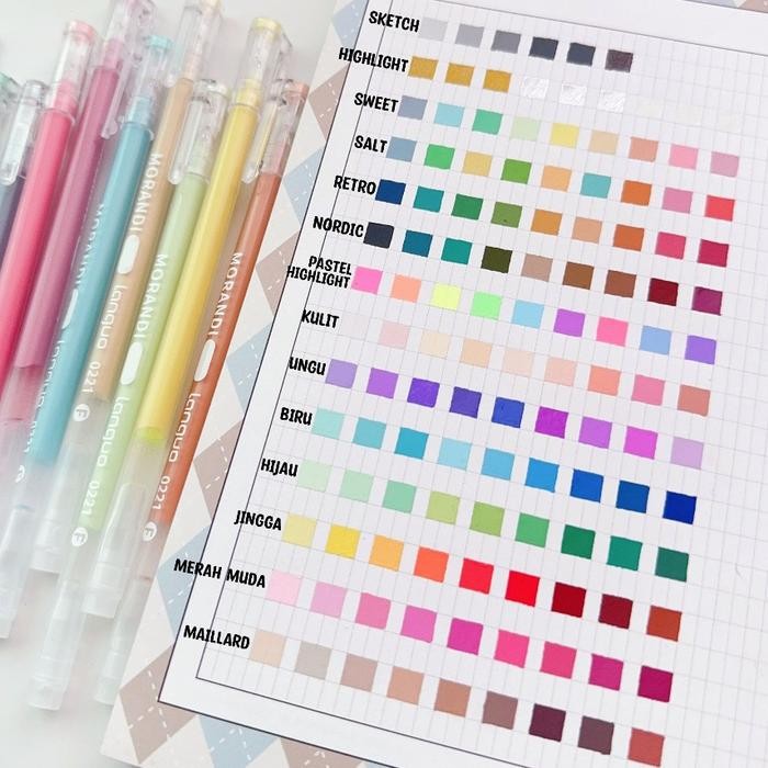 

New Winzige 9 Colors Gel Pen Set Drawing Pulpen Warna Warni Lucu Aesthetic Morandi Pastel Retro