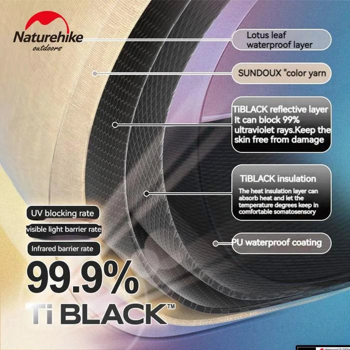 TENDA VILLAGE 6.0 QUICK OPEN 4 ORANG CAMPING NATUREHIKE CNK2300ZP021