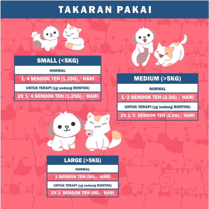 k5hc- Vitamin Bulu Vitamin Rontok Bulu Kucing Glow Up Petglow