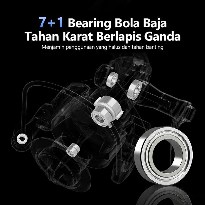 [OFFICIAL] KASTKING MEGATRON REEL PANCING SPINNING FISHING REELS GULUNGAN PANCING PUTAR AIR TAWAR