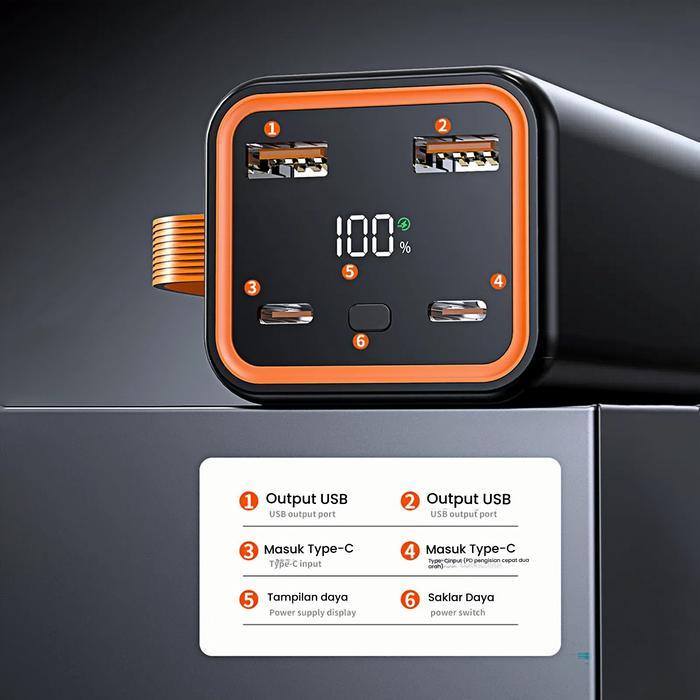ugreeu 50000mAh 120W Power Bank