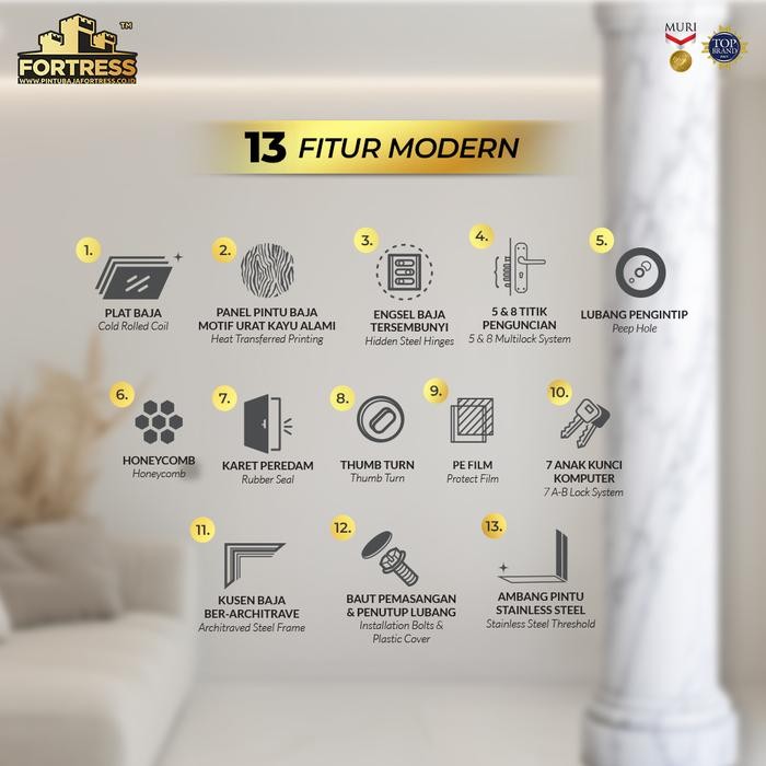 PINTU BAJA FORTRESS TYPE MARBLE 90, 120 dan 150 - JABODETABEK