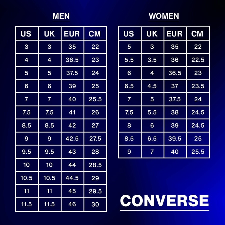 CONVERSE Fastbreak Pro Ox White Blue Sepatu Sneakers Pria - A10202C - Size 44.5