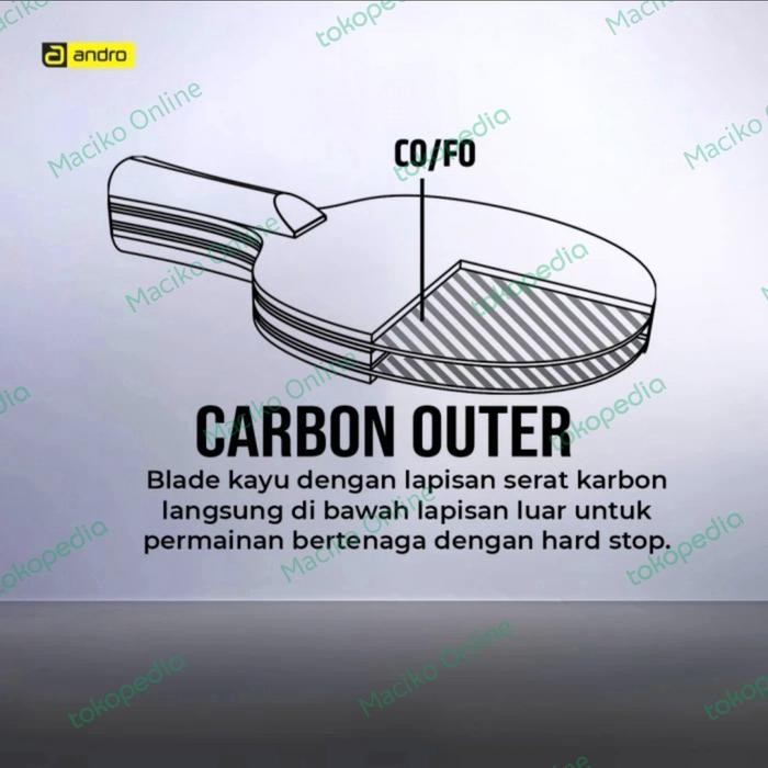 Andro Treiber Co Off/S Fl ~ Kayu Bet Pingpong Andro Treiber Co Best Seller