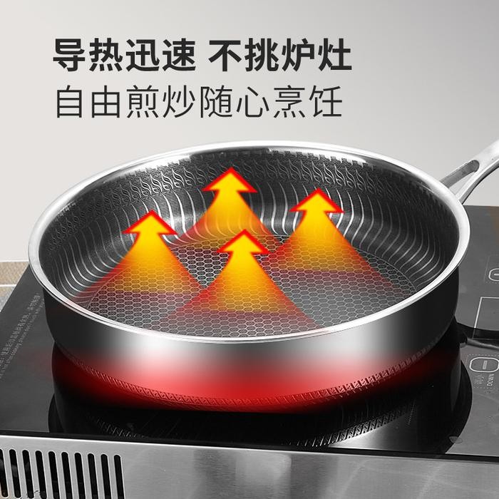 [MS] Wajan Stainless Steel 316 / Wok Frying Pan Honeycomb AntiLengket