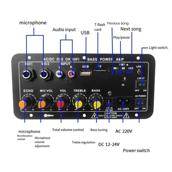 Menarik Kit Blutut Ampli Amplifier Board Bluetooth Audio Usb Subwoofer Dc 12-24V Terlariss 