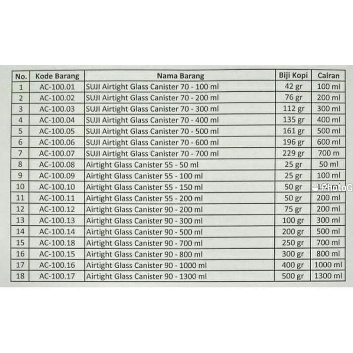 

SUJI AIRTIGHT GLASS CANISTER 90 - 200 ML-MENYIMPAN BIJI KOPI, TEH