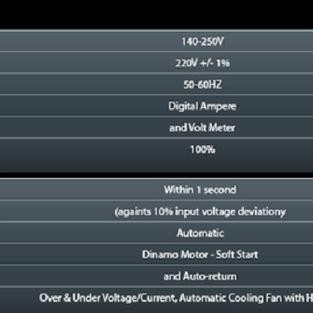 Terlaris Stabilizer Lexos 3000Va Digital Display ( St-3000-Sd ) Terlariss 