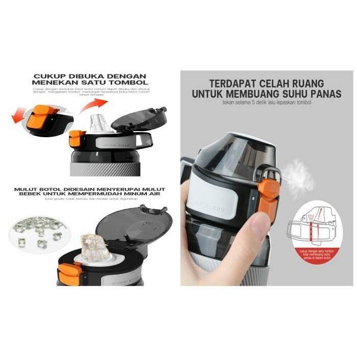 TKK-1003 Sport Water bottle Botol Minum Olahraga Tritan BPA Free