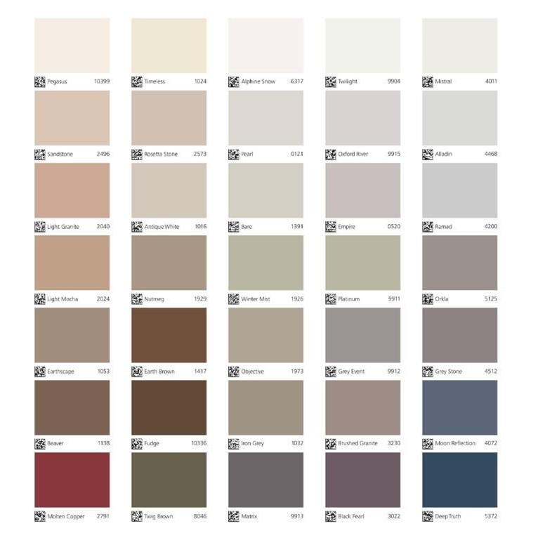 Jotun Easy Wipe Brilliant White 3,5 Liter