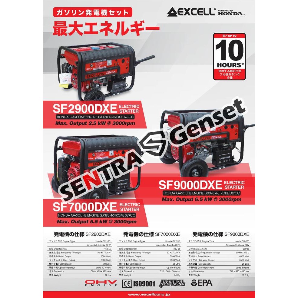 Paling Murah Genset Honda 5000 5500 Watt. Honda Excell Sf7000Dxe Terlariss 