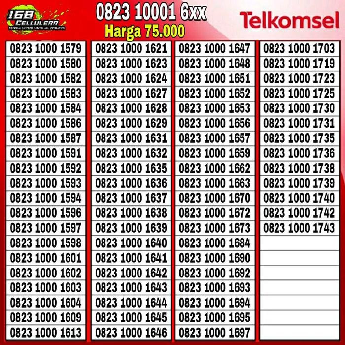 BdGGadget- Kartu Perdana Nomor Cantik Simpati Telkomsel Rapih Murah 1000