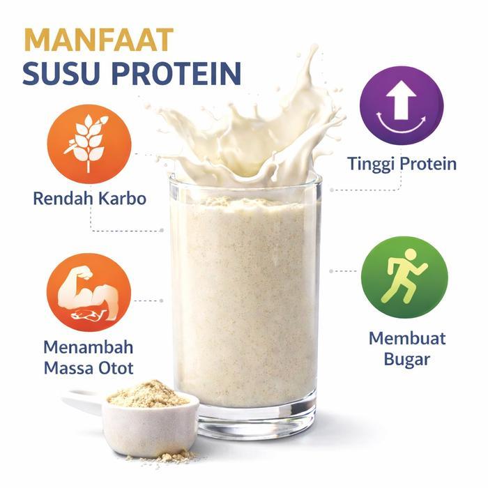 NEW Susu Protein Low Carbo by Zuma Herbal - Tambah Massa Otot 500 Gram