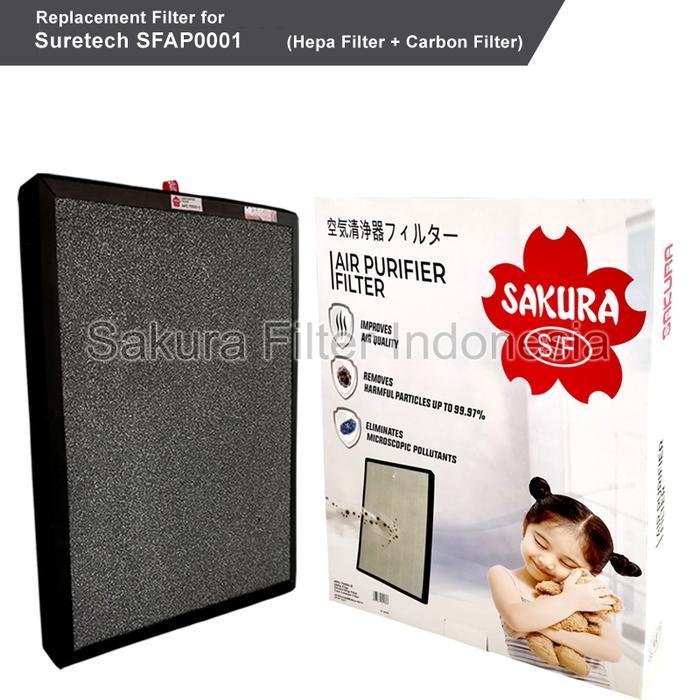 NEW Filter HEPA + Carbon Suretech Air Purifier SFAP0001 APC-79550-S