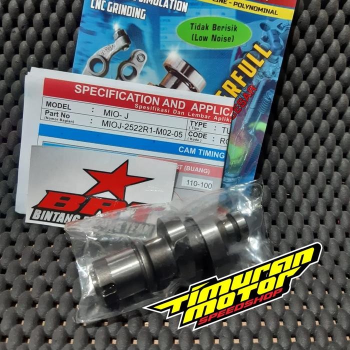 Noken As Brt Mio J - Jupiter Z1 T1