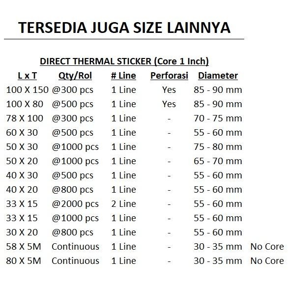 

100X80Mm Direct Thermal Sticker Stiker Resi Pengiriman Label1Line500Pc