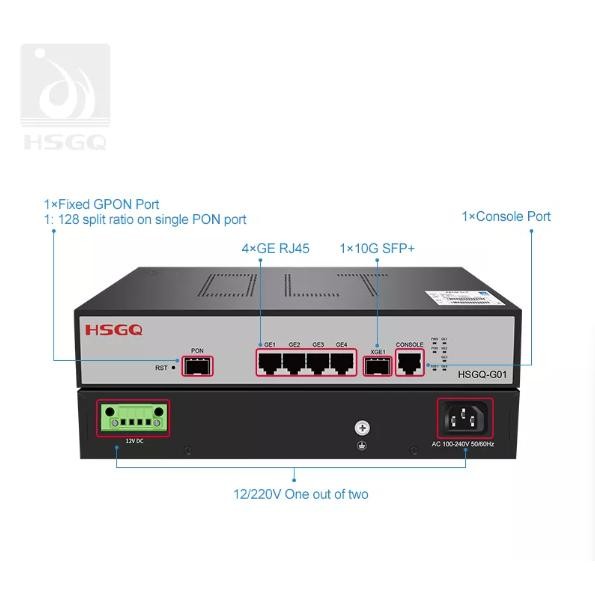 OLT HSGQ 1 Port GPON Mini OLT G01ID
